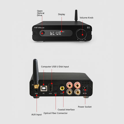 Передатчик и приемник HiFiMuse B5 Bluetooth 5.0, мощность 150 Вт*2