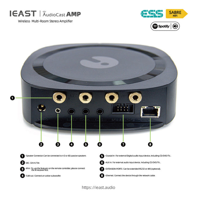 Беспроводной усилитель IEAST Audiocast amp50 с поддержкой WiFi и Bluetooth 5
