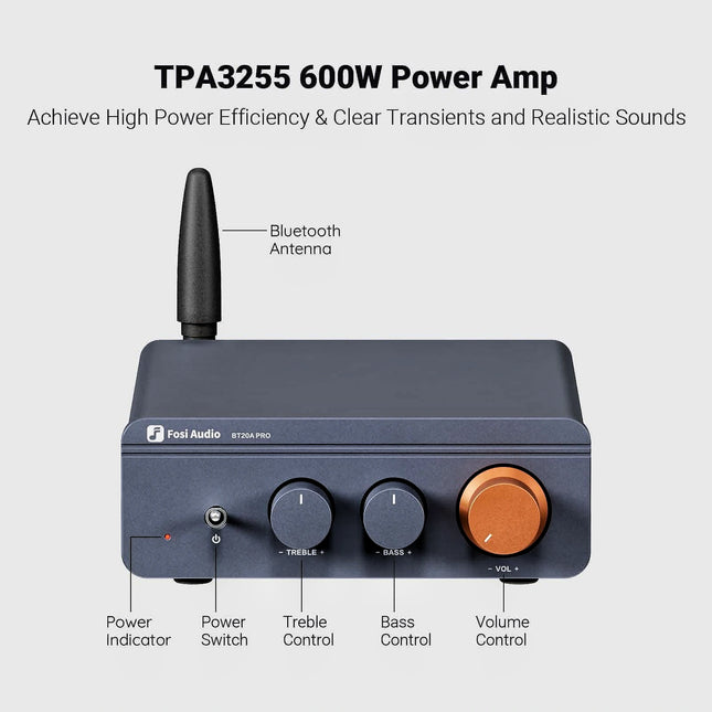Fosi Audio BT20A PRO  32V/48V