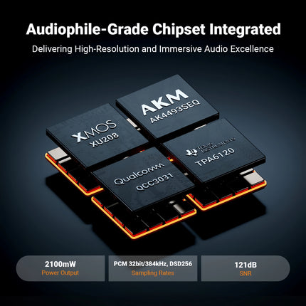 Fosi Audio K7