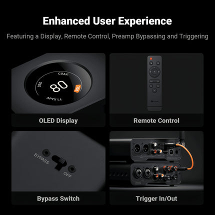 Fosi Audio ZD3 Fully Balanced Desktop DAC
