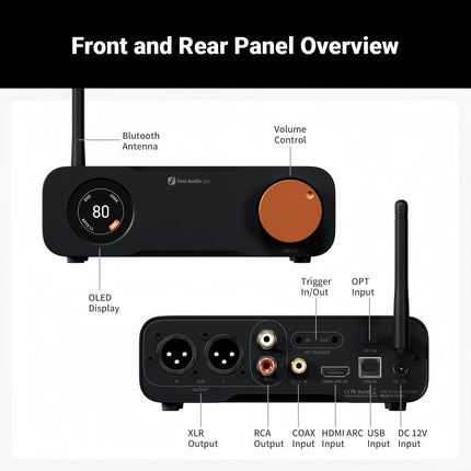 Fosi Audio ZD3 Fully Balanced Desktop DAC