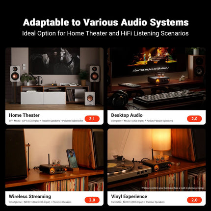 Fosi Audio MC331 Tube Integrated Bluetooth Amplifier