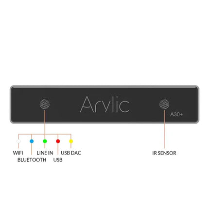Мини-стереоусилитель Arylic A30+ 30 Вт x 2 WiFi